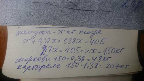 На складі було 405 кг овочів. Моркви 32% від капусти, картопля 138% від капусти