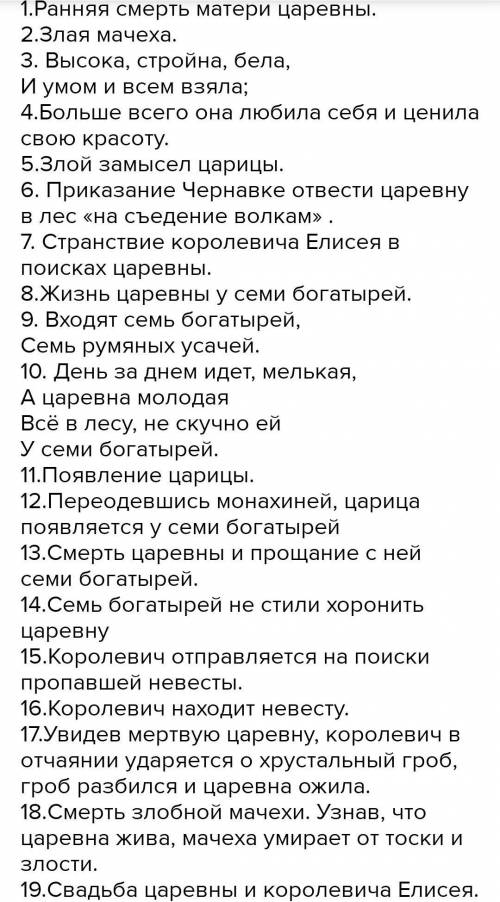 2. Прочитай сказку на стр.64-81 и составь план сказки по образцу внизу. Сказка о мертвой царевне и с