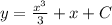 y=\frac{x^{3} }{3} +x+C