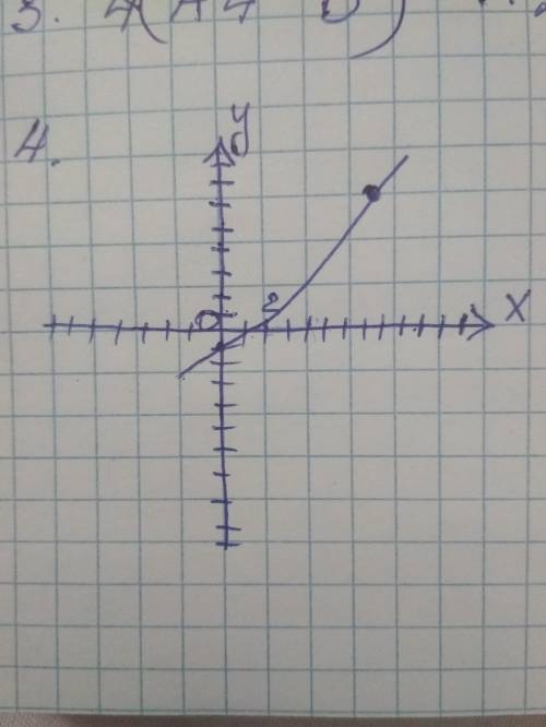 Решите систему уравнений графическим {х+у=7,{2х-у=-1​