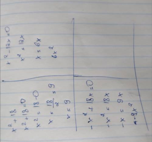 1)-х^2-11х+38. 2)х^2+18. 3)х^2-12х . 4)-х^2+18х кім жауап берсе подписка,ком,лайк.