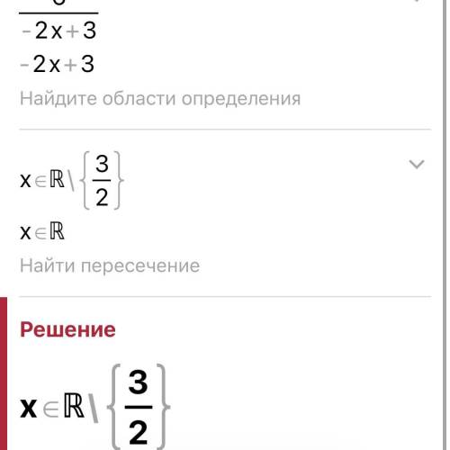 Найдите область определи функций​