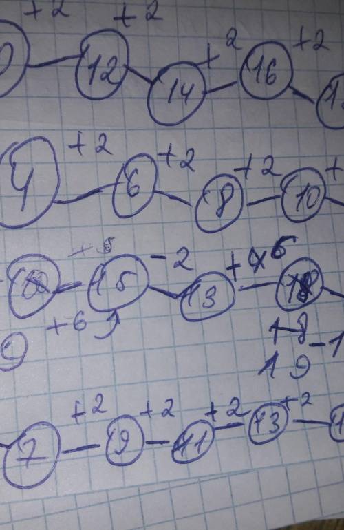 Составь и реши 10 примеров с круглыми десятками​