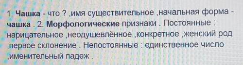 люди морфологиеский разбор слов: Чудо Человек Чашка Тональность