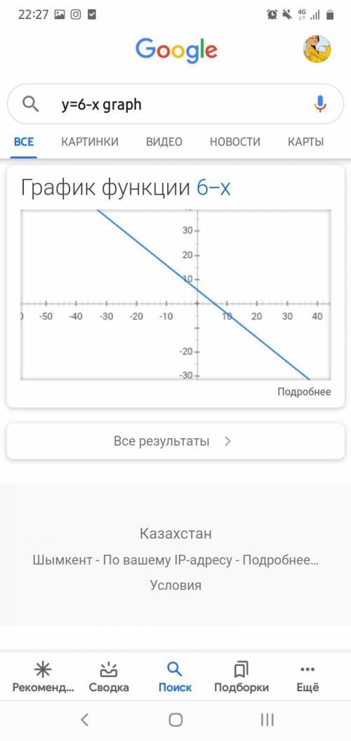 У = 6-х3x-y= -2решить графическим