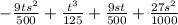 -\frac{9ts^{2}}{500}+\frac{t^{3}}{125}+\frac{9st}{500}+\frac{27s^{2}}{1000}