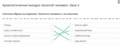 Соотнеси образы на изделиях золотого человека с их смыслом