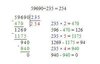 59690:235=столбиком​