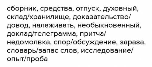 Замените заимствованные слова русскими синонимами. Аналогия, ресурсы, декрет, абстрактный, база, арг