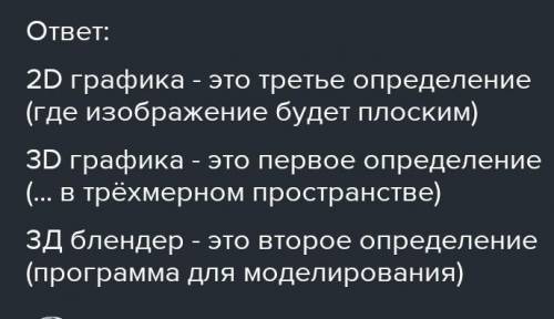 Найдите верные определения для представленных терминов молю и можно адекватный ответ​