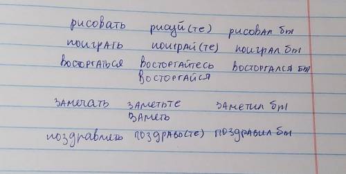 Образуйте от данных глаголов формы различных наклонений глагола. Рисовать, поиграть, восторгаться, з