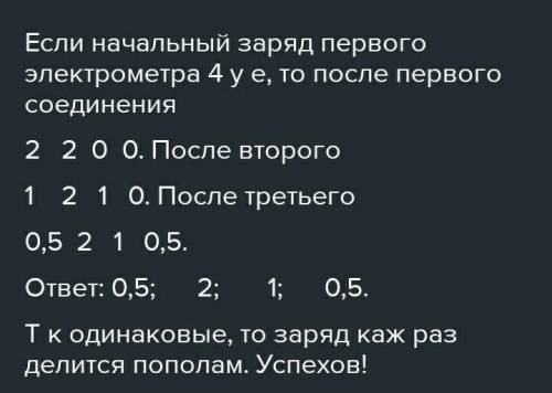 Делимость заряда Имеется заряженный электрометр А, заряд которого равен 104 у.е. заряда.