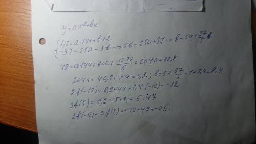 2. Известно, что у=f(x) - четная функция, причем f (12) = 48, f(-5)=-37 . Найдите значение выражения