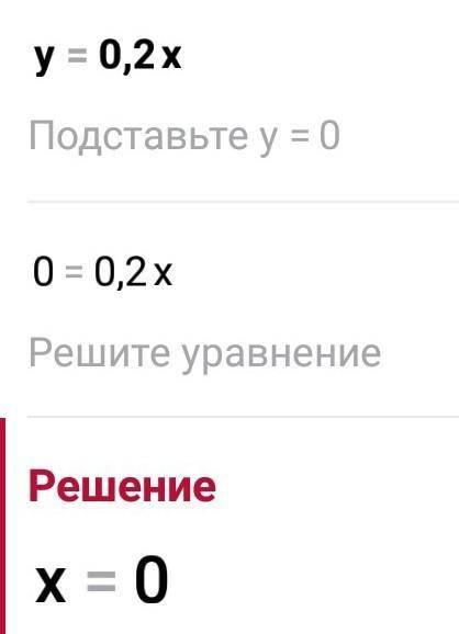 Какова область значений функции y=0,2x?