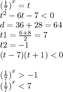 {( \frac{1}{7}) }^{x} = t \\ {t}^{2} - 6t - 7 < 0 \\ d = 36 + 28 = 64 \\ t1 = \frac{6 + 8}{2} = 7 \\ t2 = - 1 \\ (t - 7)(t + 1) < 0 \\ \\ {( \frac{1}{7} )}^{x} - 1 \\ {( \frac{1}{7} )}^{x} < 7 \\ \\