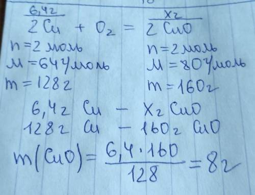 Сколько граммов оксида меди (II) образовалось при взаимодействии 6,4 г меди с кислородом? (2Cu + O2