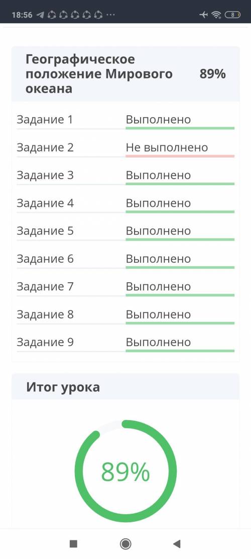 Побудувати графік y = log(0,4) x + 4 ​​