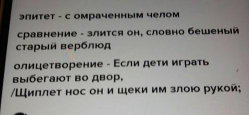 Выписать эпитеты, сравнения, олицетворения из сказки В.И. Даля Что значит досуг?.