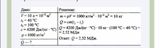 Рассчитайте какое количество теплоты выделилось при охлаждении спирта, объем которого 40 л, если тем