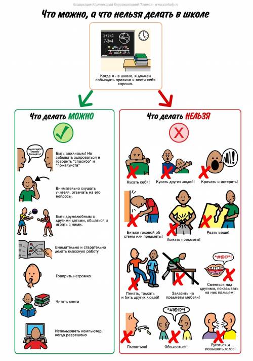 Написать что мы должьны делать в школе и что мы не должьны делать в школе
