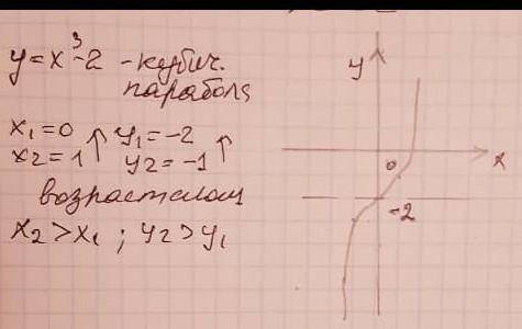 Постройте график функции, определите, возрастает или убывает указанная функция. y=-x³-1 с подробным