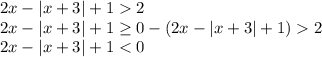 2x-|x+3| + 12\\ 2x-|x+3|+1\geq 0-(2x-|x+3|+1)2\\ 2x-|x+3|+1