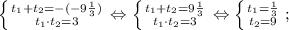 \left \{ {{t_{1}+t_{2}=-(-9\frac{1}{3})} \atop {t_{1} \cdot t_{2}=3}} \right. \Leftrightarrow \left \{ {{t_{1}+t_{2}=9\frac{1}{3}} \atop {t_{1} \cdot t_{2}=3}} \right. \Leftrightarrow \left \{ {{t_{1}=\frac{1}{3}} \atop {t_{2}=9}} \right. ;