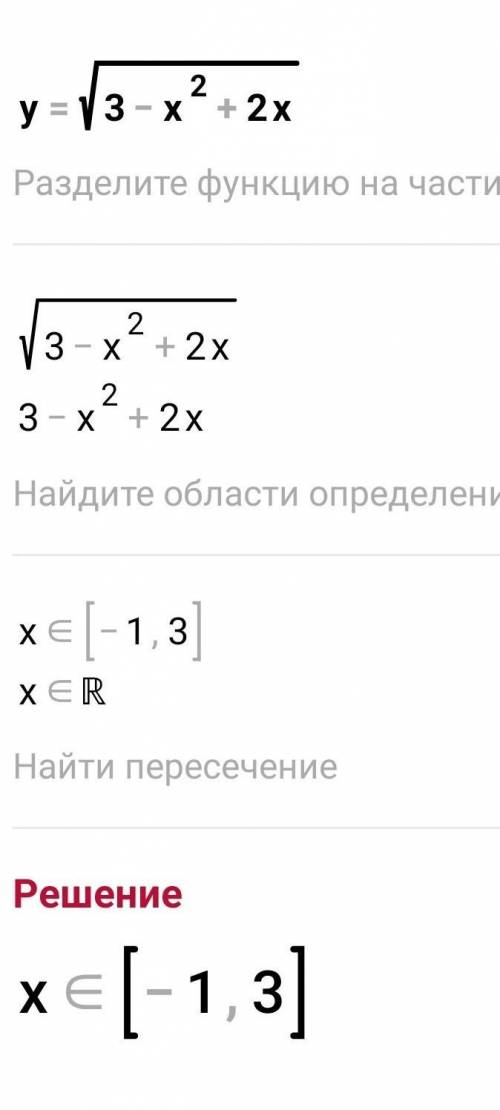 Знайдіть область визначення функції​