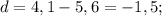 d=4,1-5,6=-1,5;