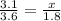 \frac{3.1}{3.6} = \frac{x}{1.8}