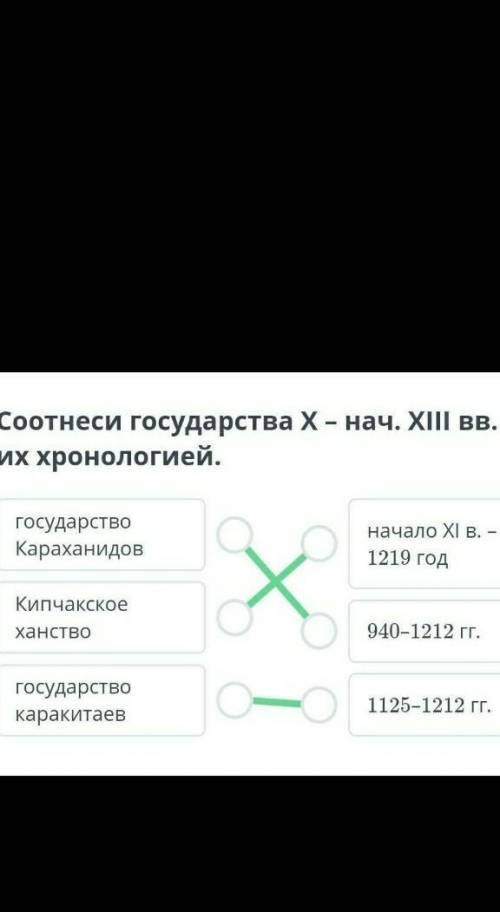 Задание № 2: соотнеси государство со временем его существования: 1. Государство Караханидов А. Нач.