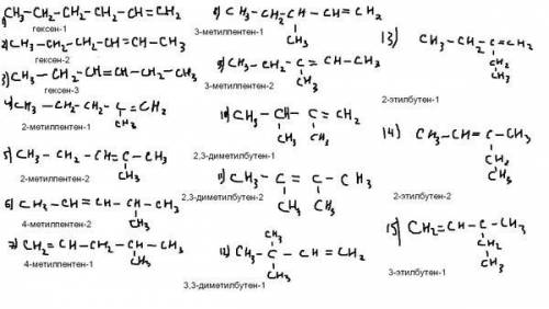 Напишите все виды изомеров и два ближайших гомолога C-C-C=C-C-С