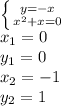 \left \{ {{y=-x} \atop {x^{2}+x =0}} \right. \\ x_{1} =0\\ y_{1}=0 \\ x_{2} =-1\\ y_{2} =1