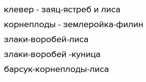 ЭКОЛОГИЯ ОЧЕНЬ Задание 1: Составьте пищевую сеть биогеоценоза лесостепи, включив в нее все перечисле