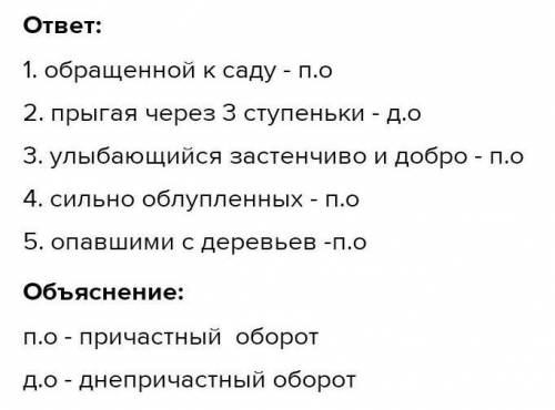 На террасе, об обращенной к саду сидели в креслах брат и сестра. Из сада на балкон вбежал Сергей пры