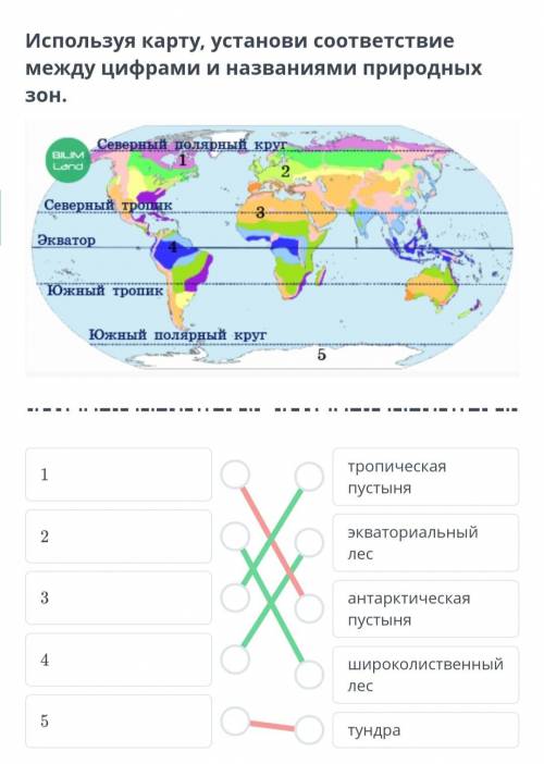 Используя карту, установи соответствие между цифрами и названиями природных зон