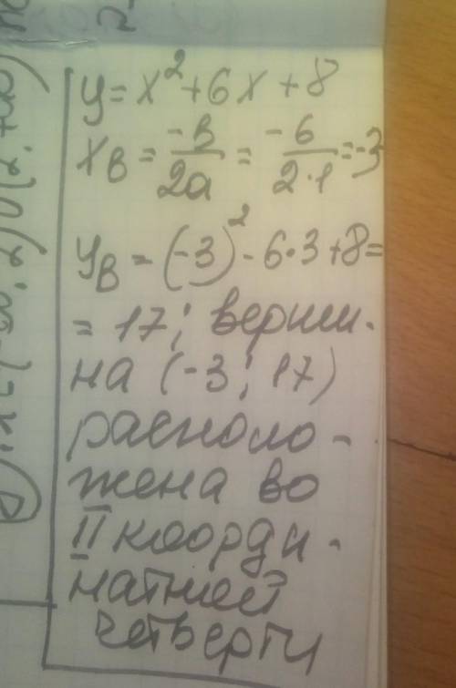 Вкажіть в якій чверті розташована вершина параболи у = х2 + 6х + 8?