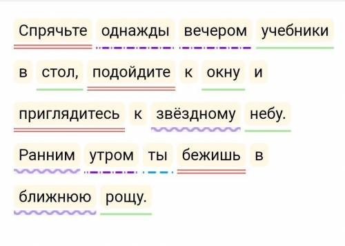 Сделать синтаксический разбор следующих предложений:Спрячьте однажды вечером учебники в стол, подойд