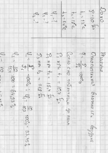 При −10°C абсолютная влажность составляет 1,5 г/м относительной влажности.​