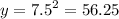 y = {7.5}^{2} = 56.25