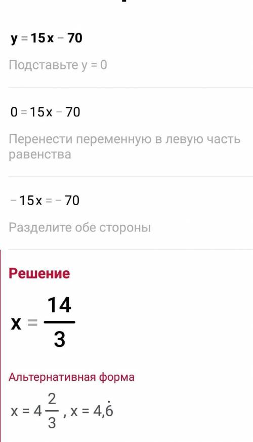 Y=15x-70постройте график