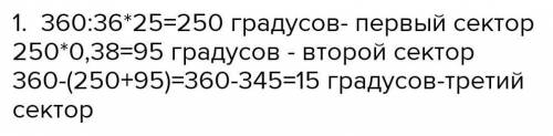 Круг разделили на три сектора.Градусная мера угла первого сектора 132 градуса, а другого на 58 граду