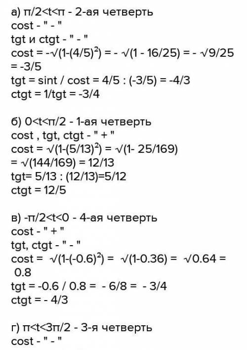 По заданному значению функции найдите значенияостальных тригонометрических функций:​