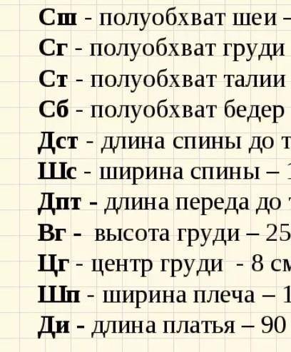  3)Как записывают мерки?  ​