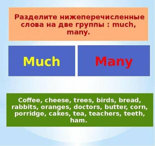 Как перекладаеться How many How much