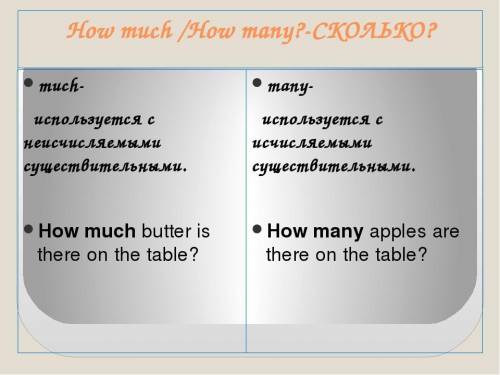 Как перекладаеться How many How much