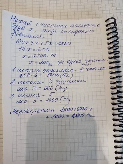 Скільк￼ ￼апельсинів отримала кожна школа якщо, між трьома розподілили 2800 кг апельсинів у відношенн