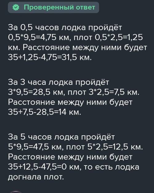 Моторная лодка догоняет плот. Сейчас росстоянияе между ними 35км. Скорость плота 2,5 км/ч , а скорос