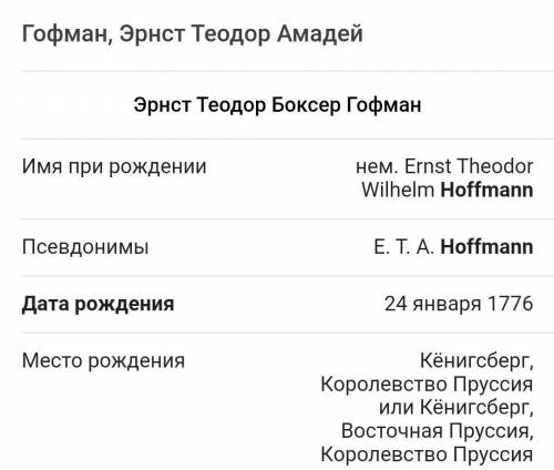 ответьте на вопросы письменно. 1) Где родился писатель?2) Кто воспитывал мальчика?3) Какое образован