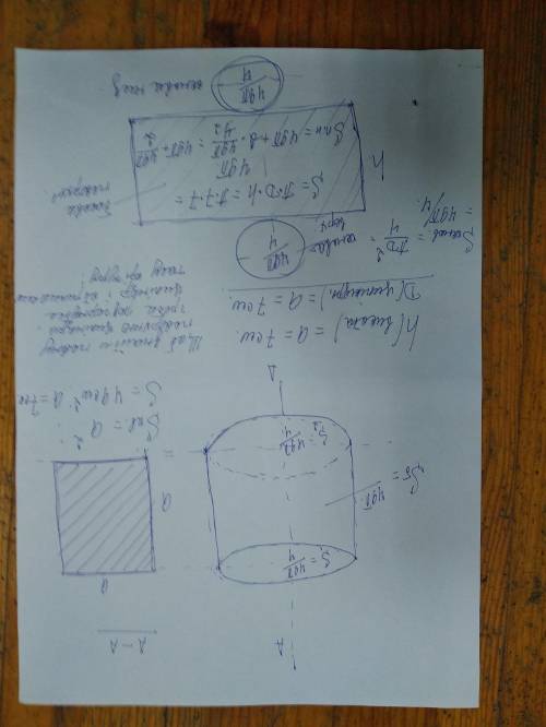 Осьовим перерізом циліндра є квадрат, площа якого 49см2. Знайдіть Sп.п. циліндраБудь ласка, до ть!​